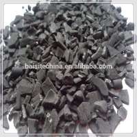 activated carbon filter price